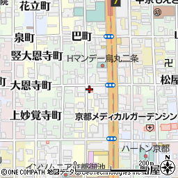 竹村歯科周辺の地図