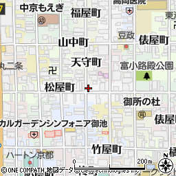 京都府京都市中京区観音町63周辺の地図