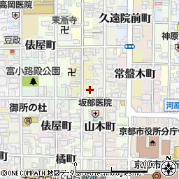 京都府京都市中京区丁子屋町周辺の地図