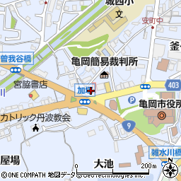 田村産婦人科医院周辺の地図