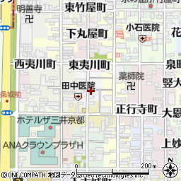 永田桐箱周辺の地図