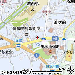 北野昇行登記測量事務所周辺の地図