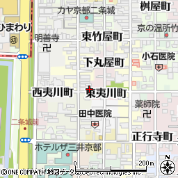 京都府京都市中京区東夷川町621周辺の地図