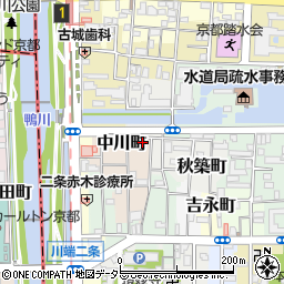 吉田豊次郎商店周辺の地図