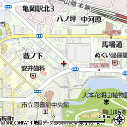 京都府亀岡市追分町薮ノ下26-8周辺の地図