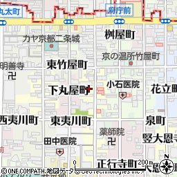 京都府京都市中京区毘沙門町周辺の地図