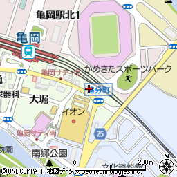 食ぱん道　京都サンガスタジアム店周辺の地図