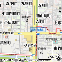 丸太町 Genki鍼灸整骨院周辺の地図
