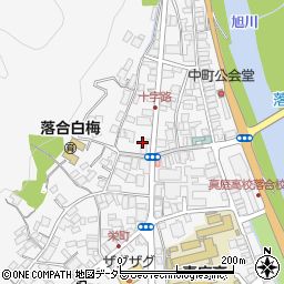 梅田屋羊羹店周辺の地図