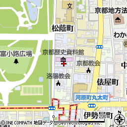 京都府京都市上京区松蔭町142-5周辺の地図