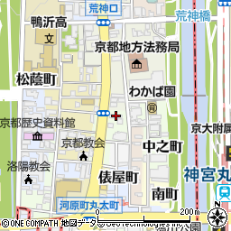 大澤事務所本社ビル周辺の地図