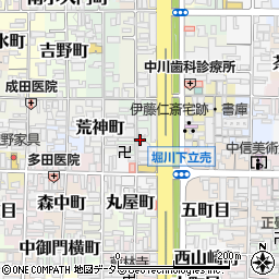 沢冷機工業所周辺の地図