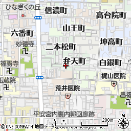 京都府京都市上京区弁天町周辺の地図
