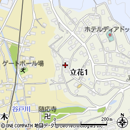 〒410-2303 静岡県伊豆の国市立花の地図