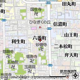 キタノ大天狗治療院周辺の地図