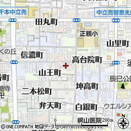 竹谷米穀店周辺の地図