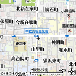 環境事業計画研究所周辺の地図