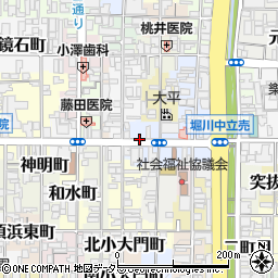 京都府京都市上京区役人町周辺の地図