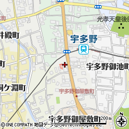 福王子荘周辺の地図