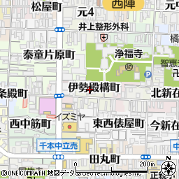 ＰｅｔｉｔＳＰＯＲＴＳ周辺の地図