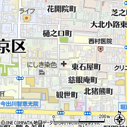 若竹荘周辺の地図