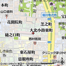 京都府京都市上京区曼陀羅町683周辺の地図