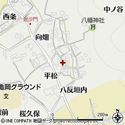 京都府亀岡市千歳町毘沙門平松17周辺の地図