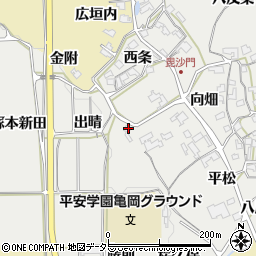 京都府亀岡市千歳町毘沙門（腰前）周辺の地図
