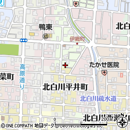 須藤商店周辺の地図