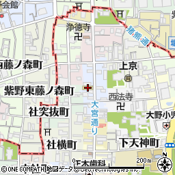 ココカラファイン大宮鞍馬口店周辺の地図