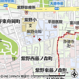 田中伝機業店周辺の地図