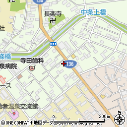 伊豆動物病院周辺の地図