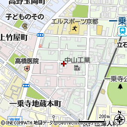 日本医学臨床検査研究所周辺の地図
