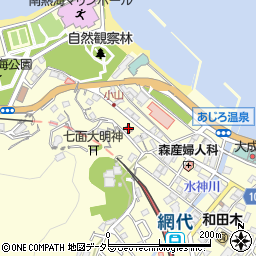 小山公民館周辺の地図