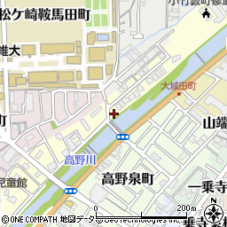小竹藪公園周辺の地図
