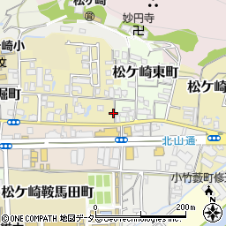 久保田ビルガレージ周辺の地図