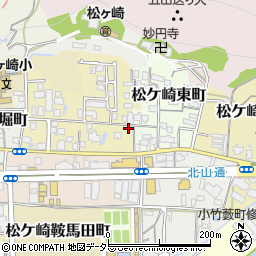 久保田ガレージ周辺の地図