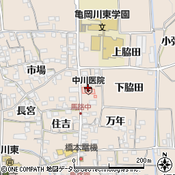 京都府亀岡市馬路町万年52周辺の地図