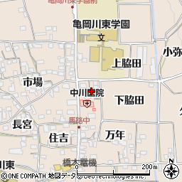 京都府亀岡市馬路町万年54周辺の地図