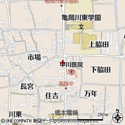中澤豆腐店周辺の地図