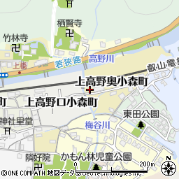 神崎屋中野写真型製作所周辺の地図