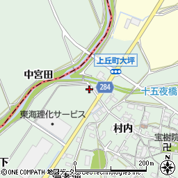 愛知県豊田市上丘町中の坪25周辺の地図