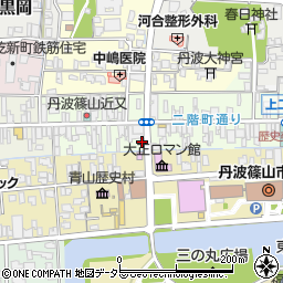 ＧＳパーク篠山駐車場周辺の地図
