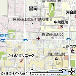 兵庫県丹波篠山市魚屋町6周辺の地図