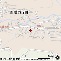 香田こんにゃく店周辺の地図