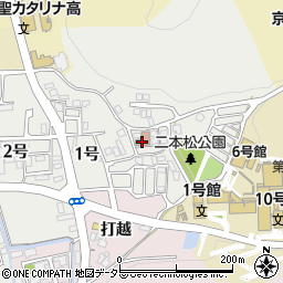 栄町公民館周辺の地図