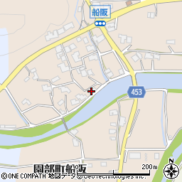 潮田商店周辺の地図