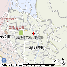 下松田公民舘周辺の地図