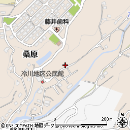 静岡県田方郡函南町桑原1059周辺の地図