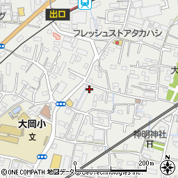 静岡リッツ周辺の地図